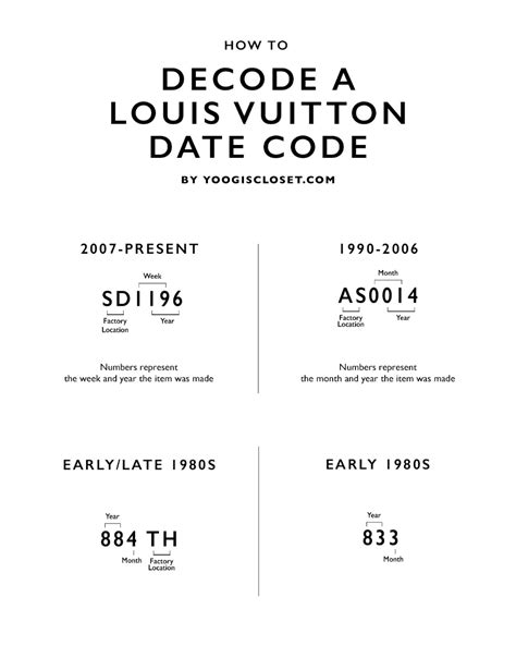 2004 louis vuitton alma code|louis vuitton pochette date code.